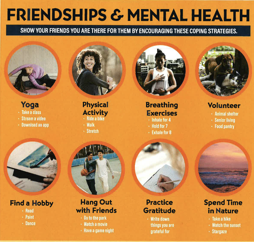 Coping Skills